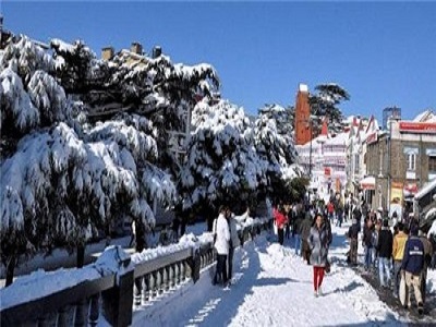 Mall Road